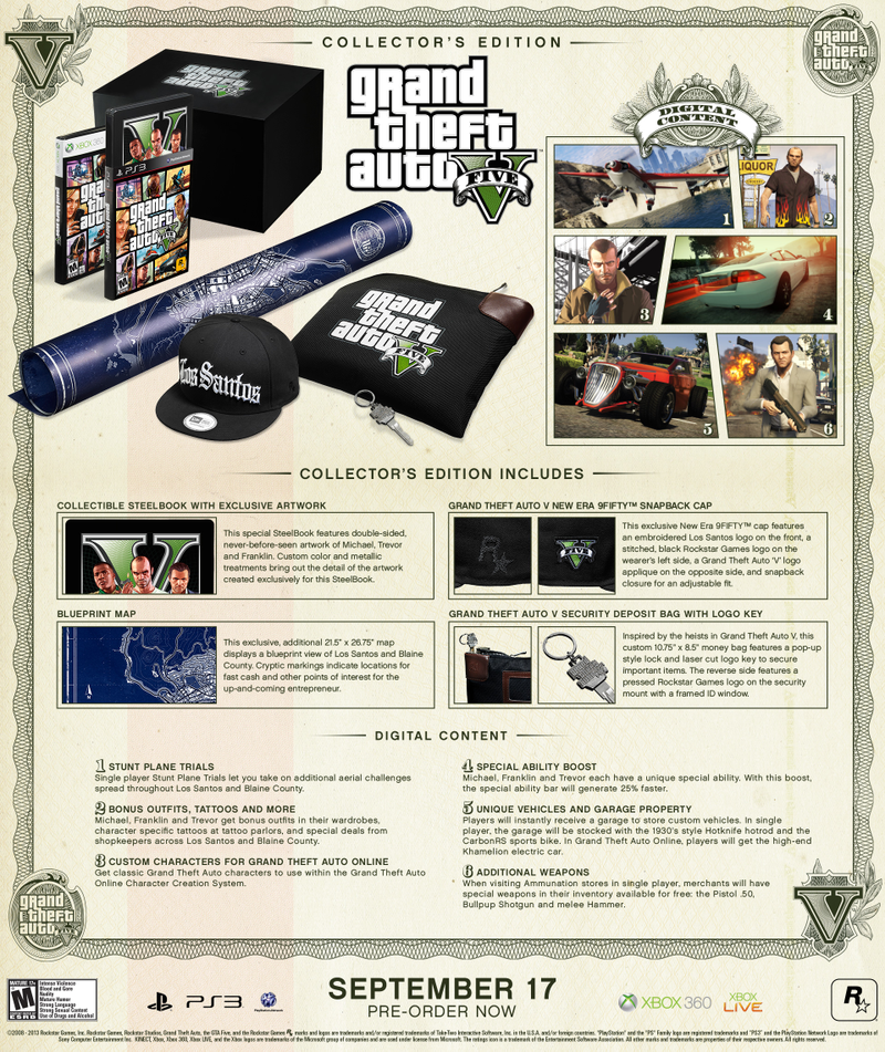 Illustration for article titled $150 Version of GTA V Lets You Play Online as Niko Bellic's Son
